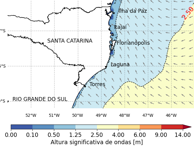 Leia mais sobre o artigo Epagri disponibiliza novo serviço de visualização de previsão de ondas para o Estado de Santa Catarina