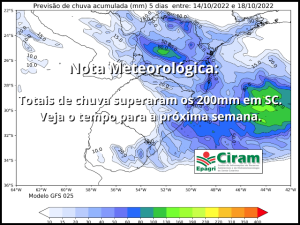 Read more about the article Totais de chuva superaram os 200mm em SC