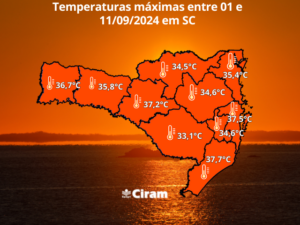 Leia mais sobre o artigo Final de inverno, calor de verão