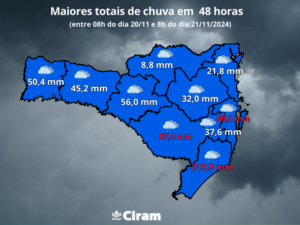 Leia mais sobre o artigo Sul de SC: confira a chuva de 200mm e os ventos de 80km/h