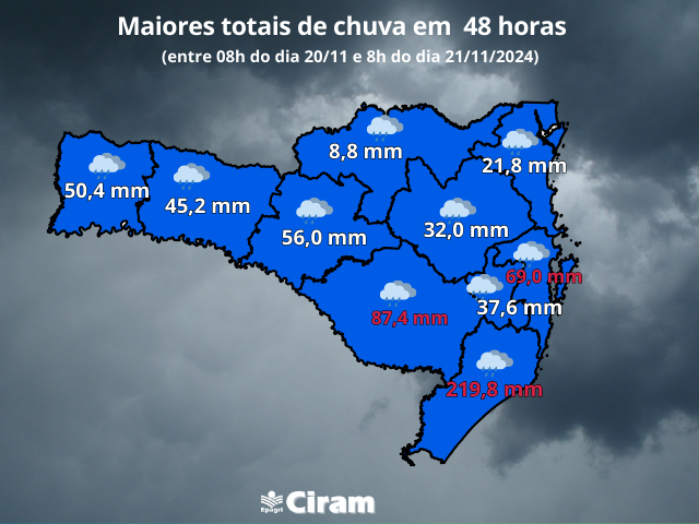 Leia mais sobre o artigo Sul de SC: confira a chuva de 200mm e os ventos de 80km/h