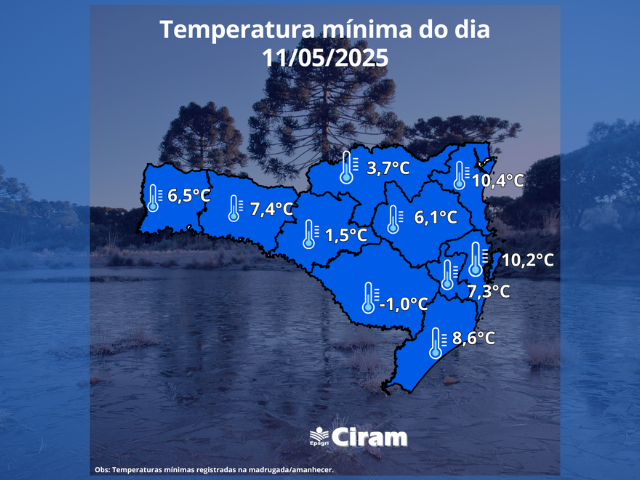 Leia mais sobre o artigo  Temperaturas negativas são registradas na Serra neste domingo