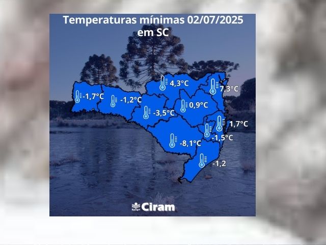 Leia mais sobre o artigo Quarta-feira com temperatura abaixo de zero